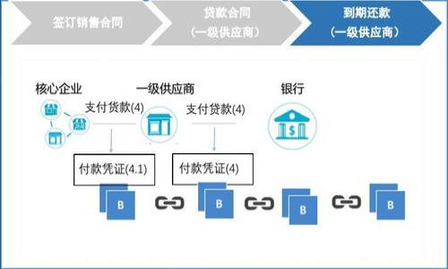 
以太坊电子钱包价格分析与选择指南