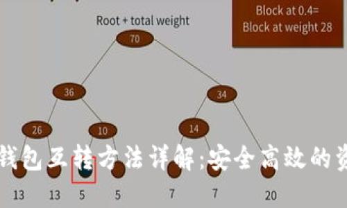 比特币冷热钱包互转方法详解：安全高效的资产管理指南