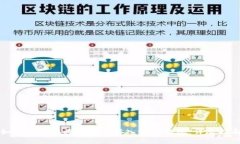 如何安全地将比特币存入