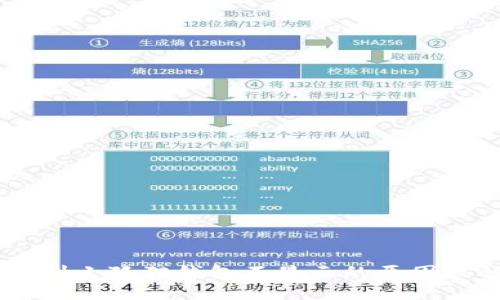 提币USDT到小狐狸钱包不显示的原因及解决方案