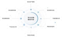 2023年最新区块链钱包排名解析：安全性与用户体