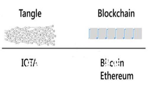   Bitbase钱包App：全方位解析如何安全高效地管理你的数字资产 / 

 guanjianci Bitbase钱包, 数字资产管理, 加密货币安全 /guanjianci 

引言
随着数字货币的兴起，越来越多的人开始关注如何安全有效地管理他们的数字资产。在这个充满机遇的市场中，选择一个合适的钱包应用程序至关重要。Bitbase钱包App作为一款新兴的加密货币钱包，凭借其独特的功能和用户友好的界面，吸引了众多用户的目光。本文将深入探讨Bitbase钱包App的各个方面，包括其特点、安全性、使用技巧和未来的发展趋势。

Bitbase钱包App概述
Bitbase钱包App是一个多功能的数字资产管理工具，旨在帮助用户安全地存储、管理和交易各类加密货币。它支持Bitcoin、Ethereum、Ripple等主流数字货币，并提供的用户界面，以满足不同层次用户的需求。应用内的功能包括实时价格监控、市场趋势分析、交易记录查看等，大大增强了用户的使用体验。

用户界面与体验
Bitbase钱包App特别注重用户体验。其界面设计简洁友好，便于新手和资深用户操作。用户可以在应用中快速找到他们需要的功能，如转账、查询余额等。更重要的是，应用还支持多语言界面设计，便于全球用户使用。
此外，App内的导航条和图标设计都经过精心规划，让用户在使用过程中能快速找到所需的功能和信息。通过直观的布局，Bitbase钱包使得即使是初次接触数字货币的用户，也能通过简单的几个步骤完成交易。

安全性与信任
安全性无疑是用户在选择加密货币钱包时最关心的问题之一。Bitbase钱包App在数据加密和用户隐私方面采取了多种措施。所有的用户数据都是通过高级加密技术进行处理，确保信息不被未经授权的第三方访问。此外，应用还定期进行安全审核，及时发现并修复潜在的安全漏洞。
为了进一步保护用户的数字资产，Bitbase钱包采用了多重身份验证机制，使得只有经过授权的用户才能进行交易。即使用户的设备丢失或被盗，提前设置的安全措施也能有效保护存储在App中的数字资产。

多币种支持
在当今的加密货币市场中，单一的货币选择往往无法满足用户的需求。Bitbase钱包App支持多种主流数字货币，包括比特币、以太坊、莱特币等，多币种的支持使得用户能够集中管理各种资产。从而避免了因使用多个钱包而带来的不便。
此外，用户还可以在App内实时查看不同数字货币的市场价格和变化情况，这使得他们能够及时做出投资决策。在动态变化的市场环境中，实时的信息对于用户来说显得尤为重要。

交易与费用
使用Bitbase钱包App进行交易非常方便。用户只需要简单的几步即可完成转账，无论是向朋友转账，还是进行交易，都能快速完成。在交易过程中，用户可以选择不同的手续费选项，根据自己的需要灵活选择。
值得注意的是，Bitbase钱包App的交易费用相对较低，这使得它在市场中具备一定的竞争力。低费用加上高效的交易处理，使得用户在进行大量交易时能够节省不少成本。

如何使用Bitbase钱包App
在使用Bitbase钱包App之前，用户需要从官方网站或应用商店下载并安装该应用。安装完成后，用户需要创建一个账户，设置账户密码，并完成身份验证。身份验证是确保账户安全的重要一步，用户需遵循应用内的指引进行操作。
创建账户后，用户可以开始接受和发送数字货币。每个用户都有自己独特的钱包地址，转账时只需输入对方的地址，确认额度后即可完成交易。用户也可以设置常用的联系人，方便后续的转账操作。

社区与支持
Bitbase钱包App重视用户反馈，拥有活跃的用户社区。用户可以通过论坛、社交媒体、甚至是应用内的客服功能与开发团队进行交流，分享使用经验并提出建议。社区的活跃程度不仅为用户带来了更多的支持与帮助，也为产品的不断改进提供了重要的依据。

未来展望
随着加密货币市场的不断发展，Bitbase钱包App也在经历着不断的更新与进化。团队表示，他们将持续关注用户需求，计划引入更多创新功能，提升用户体验。此外，针对区块链技术的发展，Bitbase也在物色新的合作机会，希望能为用户提供更多便利。
在未来，随着更多人民生活中渐渐融入数字资产管理的理念，Bitbase钱包App也将力求站在行业前沿，为用户提供更为安全、便捷的服务。

总结
综上所述，Bitbase钱包App以其出色的用户体验、多币种支持和可靠的安全性，成为了许多加密货币用户的优选。通过对市场的不断分析与技术的持续提升，Bitbase正朝着成为数字资产管理领域的领导者的目标迈进。无论你是初次接触加密货币的用户，还是经验丰富的投资者，Bitbase钱包App都能为你提供优质的服务体验，帮助你在这个充满可能性的市场中更好地管理自己的数字资产。