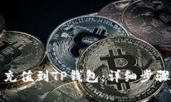如何将欧易充值到TP钱包：