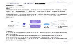 选择最佳的硬件比特币钱包：保障您的数字资产