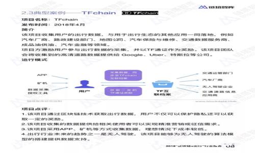 选择最佳的硬件比特币钱包：保障您的数字资产安全