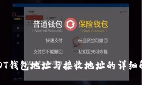 USDT钱包地址与接收地址的详细解读