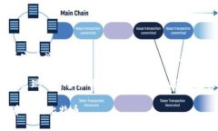 比特币的第一个钱包是“Bitcoin Core”钱包，最初