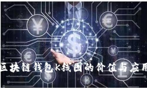 揭秘区块链钱包K线图的价值与应用解析