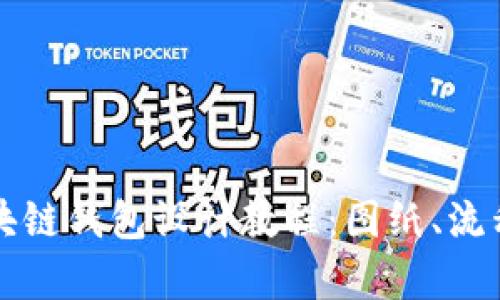 全面解析区块链钱包设计教程：图纸、流程与最佳实践