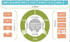 如何使用两台手机安全存储比特币冷钱包？详尽