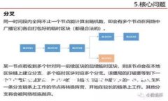 全面解析：各种虚拟币钱包的类型与选择指南