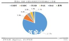 SC虚拟币钱包下载指南：如何安全高效地获取和使