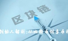 区块链钱包创始人解析：从比特币到多币种的演