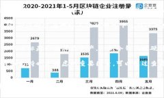   区块链钱包的功能详解：