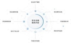 TP钱包导入资产流程全解析