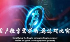 思考一个并且最接近用户