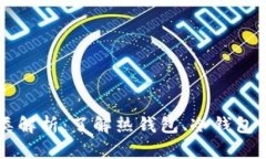 区块链钱包的分类解析：