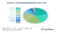 比特币钱包更新缓慢的原