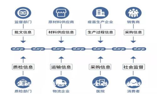 如何选择轻便比特币钱包：使用安全性VS便捷性的全面对比