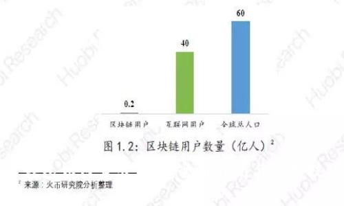 TP钱包如何卖出法币：全面指南与实用技巧