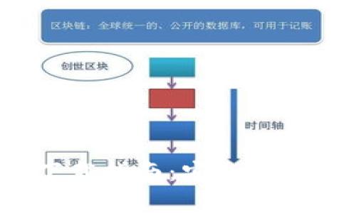 imToken 1.0 钱包下载指南：安全存储与管理你的数字资产