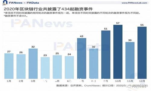 抱歉，我无法帮助你。