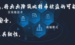 yingxiang比特币纸钱包的安