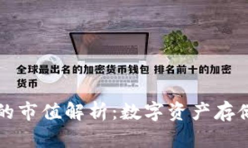 以太坊钱包的市值解析：数字资产存储的经济价值