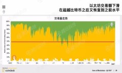 2023年最佳以太坊钱包推荐