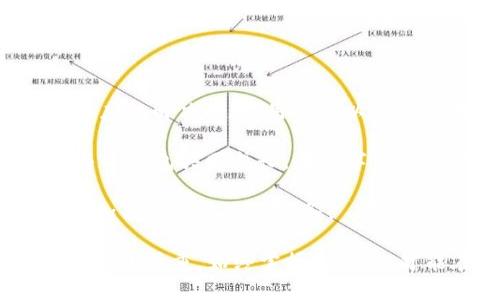   如何处理TP钱包交易被锁仓问题：解决方案与建议 / 

 guanjianci TP钱包, 交易锁仓, 数字钱包 /guanjianci 

理解TP钱包的锁仓机制

TP钱包作为一种便捷的数字资产管理工具，因其提供的多样化功能，受到了众多用户的青睐。在使用TP钱包进行交易时，用户可能会遇到交易被锁仓的情况。首先，我们需要明确什么是锁仓。锁仓通常是指在交易过程中，资产因某些原因暂时无法转出或使用的状态。这一机制的存在往往是为了确保交易的安全性和防止欺诈行为。

常见的锁仓原因

在TP钱包中，交易被锁仓的原因有多种，了解这些原因能够帮助用户更好地应对和解决相关问题。

ul
    listrong安全审核：/strong在某些情况下，TP钱包系统会对用户的交易进行安全审核，以防止洗钱或欺诈。这种审核通常会导致交易被暂时锁仓。/li
    listrong网络拥堵：/strong当区块链网络出现拥堵时，交易的确认速度会降低，用户的交易可能因此被锁仓，直到网络恢复正常。/li
    listrong智能合约问题：/strong如果用户的交易涉及合约执行，合约本身的代码存在问题，可能会导致交易无法完成，被锁仓在钱包中。/li
/ul

如何判断交易是否被锁仓

判断交易是否被锁仓并不复杂，用户可以通过以下几个途径进行核实：

ul
    li查看TP钱包的交易记录：每一笔交易都会在记录中有所体现，如果状态显示为“待处理”或“锁仓”，则说明交易确实未完成。/li
    li访问区块链浏览器：用户可以通过输入交易哈希（Hash）在相应的区块链浏览器中查询交易状态。如果显示为“未确认”或“待处理”，则说明交易还在被锁仓阶段。/li
    li咨询客服支持：如果用户对交易状态有疑问，可以直接联系TP钱包的客服支持，他们能够提供具体的信息和帮助。/li
/ul

解决交易锁仓问题的步骤

当确认交易处于被锁仓状态后，用户可以尝试以下几种方法来解决问题：

h41. 等待网络恢复/h4

有时候，用户需要的只是在区块链网络恢复正常后，交易才能够被释放。此时，建议保持耐心，密切关注网络情况。

h42. 检查交易详情/h4

用户应该仔细检查交易时填写的信息，比如收款地址、金额等，确保没有错误。如果发现错误，可以尝试联系TP钱包的客服协助处理。

h43. 清理缓存和数据/h4

如果用户的TP钱包应用出现了bug，可以尝试清理缓存和数据，或重启应用程序。很多时候，软件的故障可能会导致界面显示异常。

预防交易被锁仓的方法

为了避免将来再次遇到交易被锁仓的问题，用户可以采取以下预防措施：

ul
    listrong保持软件更新：/strong定期检查TP钱包是否有更新，确保使用的是最新版本的软件，以免因版本问题引发的兼容性错误。/li
    listrong关注网络状态：/strong在进行重要交易前，可以通过观察网络拥堵情况，选择在网络恢复顺畅时进行交易。/li
    listrong积极了解市场动态：/strong用户应关注数字货币市场的变化，了解可能影响交易流畅性的因素，以便做出及时调整。/li
/ul

总结

TP钱包的保险锁仓机制虽然旨在保障用户的交易安全，但一旦出现问题，用户可能会感到不安和困惑。通过理解锁仓的机制、防范潜在风险以及采取相应的解决措施，用户可以更有效地应对交易中可能遇到的锁仓问题。此外，保持冷静和耐心是解决此类问题的重要心态，理性的处理方式会帮助用户更快地恢复正常的交易体验。

TP钱包的使用旨在追求安全与便捷，用户在过程中获得的体验至关重要。无论是通过更完善的知识积累，还是通过良好的操作习惯的养成，用户都应与TP钱包共同成长，在数字资产的管理中取得更大的成功。

在这一领域，用户的需求与市场的变化相辅相成。深入理解不同操作的影响，才能更好地保护自身资产。同时，也希望TP钱包能不断功能，为用户提供更加高效与安全的服务。

总的来说，交易被锁仓并不是无法解决的问题，只需用户保持冷静，找到合适的解决办法，便能够顺利度过锁仓带来的困扰。在操作数字钱包时，知识与实践并重，始终掌握主动权，才能在瞬息万变的数字资产世界中站稳脚跟。