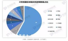    数字化区块链钱包：了