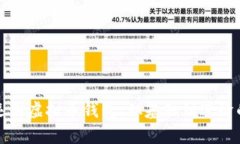 如何有效运用虚拟币钱包
