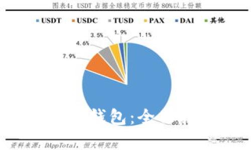 如何安全下载t p钱包：全面指南与实用建议