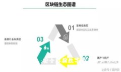 比特币USB钱包：安全存储