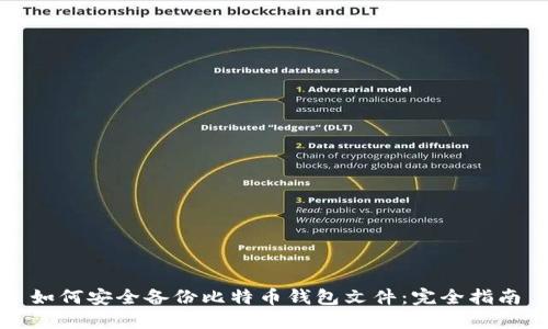 如何安全备份比特币钱包文件：完全指南
