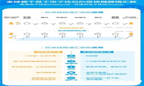 TP钱包闪兑无法交易的常见解决方案与用户指南