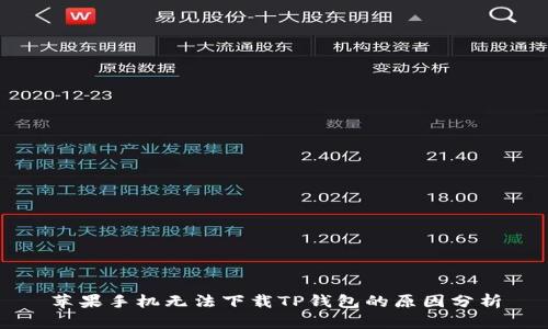 苹果手机无法下载TP钱包的原因分析
