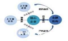 TP钱包如何将资产提到币安
