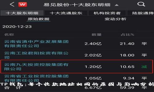 TP钱包：每个收款地址相同的原因与影响分析