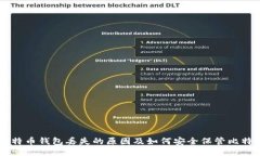 比特币钱包丢失的原因及