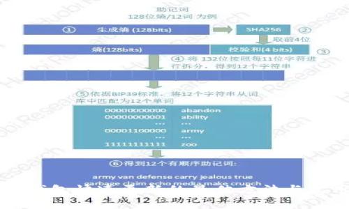 比特币钱包快速更新的最佳方法与实用指南