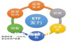 如何修改比特币钱包地址
