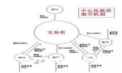 TP钱包转账不成功却扣除了