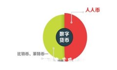 bianwei区块链钱包的演变：