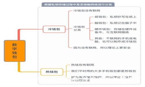 tp冷钱包取消授权详细指南：保护你的数字资产安全