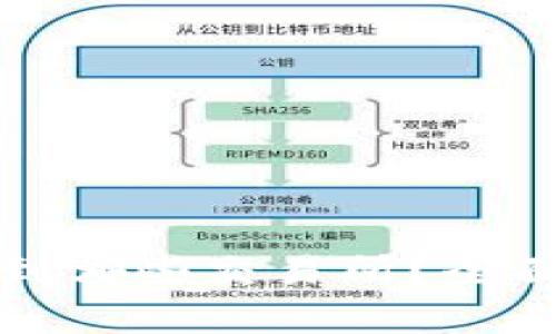 TP钱包的币能转到哪些交易所？全面解析及操作指南