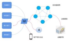 How to Transfer Ethereum Classi