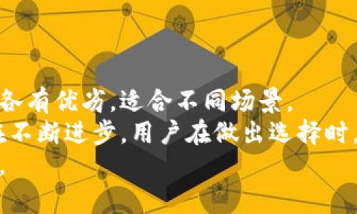   选择比特币钱包的最佳电子钱包推荐 / 
 guanjianci 比特币钱包,电子钱包,加密货币 /guanjianci 

引言
随着比特币及其他加密货币的流行，选择一个合适的钱包来存储和管理这些数字资产显得尤为重要。钱包的类型多种多样，用户在选择时不仅要考虑安全性，还需要关注便利性和功能性。因此，了解不同类型的电子钱包及其优劣将帮助用户做出明智的选择。

比特币钱包的种类
比特币钱包主要可以分为几种类型，包括热钱包、冷钱包、软件钱包和硬件钱包。每种类型都有其独特的优缺点，适合不同需求的用户。
热钱包是在连接互联网的环境中使用的，这种钱包通常使用方便，适合频繁交易的用户。而冷钱包则是离线存储的方式，提供了更强的安全性，适合长期存储比特币的人。
软件钱包是通过应用程序安装在手机或电脑上的，我们随时可以访问和交易。而硬件钱包则是专门的设备，用于离线存储数字货币，具有高度的安全性。

热钱包vs冷钱包
热钱包相对便捷，尤其适合那些需要频繁进行交易的用户。优点在于它们通常都支持多种加密货币，不同平台的用户可以方便地进行交易。例如，电子钱包如Coinbase、Blockchain.info，也非常适合新手，因为界面友好，易于操作。
然而，热钱包也有其劣势，主要体现在安全性上。由于始终连接互联网，它们面临黑客攻击的风险，用户的隐私和资金安全会受到威胁。相比之下，冷钱包在安全性上表现优异。市场上有很多选择，如Ledger Nano S和Trezor等，都是使用广泛的硬件钱包。

软件钱包的选择
在软件钱包中，有许多表现出色的电子钱包供用户选择。例如，Exodus拥有直观的用户界面和多种数字货币的支持，非常适合新手用户。它不仅方便了交易，还集成了交易所功能，使得用户可以轻松进行买卖。
然而，虽然软件钱包提供了便利，用户仍需要特别注意安全性。例如，确保手机或电脑的安全，不要在不可信的设备上输入钱包的信息。

硬件钱包的优势
硬件钱包由于其物理性质提供了更高的安全性。用户可以将其冷藏在安全的地方，防止黑客攻击。以Ledger Nano X为例，它不仅支持Bluetooth，还可以在移动设备上进行交易，非常适合经常出行的用户。
硬件钱包虽然相对较贵，但对长期投资者来说，购买一个高安全性的硬件钱包是非常值得的。投资者可以避免因黑客攻击而导致的资产损失。因此，对于那些持有大量比特币的用户，硬件钱包几乎是必不可少的选择。

比较流行的电子钱包推荐
在众多电子钱包中，以下几个钱包因其出色的性能和良好的安全性而备受推荐：
ul
    listrongCoinbase Wallet/strong: 适合新手，有良好的用户体验，并支持多种加密货币。/li
    listrongExodus/strong: 界面友好，功能齐全，适合各类用户。/li
    listrongLedger Nano X/strong: 较高的安全性和便携性，适合长期持有投资者。/li
    listrongTrezor One/strong: 被广泛认可的硬件钱包，安全性强，功能完备。/li
/ul

选择钱包时需要考虑的因素
选择比特币钱包时，有几个关键因素需要牢记：
ol
    listrong安全性/strong: 钱包的安全性决定了你的资产能否安全储存。在选择时，优先考虑硬件钱包或具有良好安全性的软件钱包。/li
    listrong易用性/strong: 如果你是新手，选择一个用户友好的界面非常重要。过于复杂的功能可能会让你倍感压力。/li
    listrong支持的货币种类/strong: 如果你拥有多种不同的加密货币，选择一个支持多种币种的电子钱包，则能够更方便地管理你的资产。/li
    listrong交易费用/strong: 观察不同钱包收取的交易费用，选择性价比最高的选项。/li
/ol

总结
在选择比特币钱包的电子钱包时，每位用户都需要根据自己的交易习惯和安全需求来进行选择。热钱包和冷钱包各有优劣，适合不同场景。
无论最终选择何种钱包，确保钱包的安全性和便利性都是关键。随着区块链技术的不断发展，电子钱包的功能也在不断进步，用户在做出选择时，使用一些用户评价、专家建议和自身需求做出综合考虑，将会帮助你选到最合适的比特币钱包。
希望以上建议和推荐可以为你提供有价值的参考，帮助你在拥抱数字货币世界的同时，妥善管理和保护你的资产。
