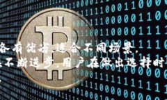   选择比特币钱包的最佳电