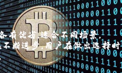   选择比特币钱包的最佳电子钱包推荐 / 
 guanjianci 比特币钱包,电子钱包,加密货币 /guanjianci 

引言
随着比特币及其他加密货币的流行，选择一个合适的钱包来存储和管理这些数字资产显得尤为重要。钱包的类型多种多样，用户在选择时不仅要考虑安全性，还需要关注便利性和功能性。因此，了解不同类型的电子钱包及其优劣将帮助用户做出明智的选择。

比特币钱包的种类
比特币钱包主要可以分为几种类型，包括热钱包、冷钱包、软件钱包和硬件钱包。每种类型都有其独特的优缺点，适合不同需求的用户。
热钱包是在连接互联网的环境中使用的，这种钱包通常使用方便，适合频繁交易的用户。而冷钱包则是离线存储的方式，提供了更强的安全性，适合长期存储比特币的人。
软件钱包是通过应用程序安装在手机或电脑上的，我们随时可以访问和交易。而硬件钱包则是专门的设备，用于离线存储数字货币，具有高度的安全性。

热钱包vs冷钱包
热钱包相对便捷，尤其适合那些需要频繁进行交易的用户。优点在于它们通常都支持多种加密货币，不同平台的用户可以方便地进行交易。例如，电子钱包如Coinbase、Blockchain.info，也非常适合新手，因为界面友好，易于操作。
然而，热钱包也有其劣势，主要体现在安全性上。由于始终连接互联网，它们面临黑客攻击的风险，用户的隐私和资金安全会受到威胁。相比之下，冷钱包在安全性上表现优异。市场上有很多选择，如Ledger Nano S和Trezor等，都是使用广泛的硬件钱包。

软件钱包的选择
在软件钱包中，有许多表现出色的电子钱包供用户选择。例如，Exodus拥有直观的用户界面和多种数字货币的支持，非常适合新手用户。它不仅方便了交易，还集成了交易所功能，使得用户可以轻松进行买卖。
然而，虽然软件钱包提供了便利，用户仍需要特别注意安全性。例如，确保手机或电脑的安全，不要在不可信的设备上输入钱包的信息。

硬件钱包的优势
硬件钱包由于其物理性质提供了更高的安全性。用户可以将其冷藏在安全的地方，防止黑客攻击。以Ledger Nano X为例，它不仅支持Bluetooth，还可以在移动设备上进行交易，非常适合经常出行的用户。
硬件钱包虽然相对较贵，但对长期投资者来说，购买一个高安全性的硬件钱包是非常值得的。投资者可以避免因黑客攻击而导致的资产损失。因此，对于那些持有大量比特币的用户，硬件钱包几乎是必不可少的选择。

比较流行的电子钱包推荐
在众多电子钱包中，以下几个钱包因其出色的性能和良好的安全性而备受推荐：
ul
    listrongCoinbase Wallet/strong: 适合新手，有良好的用户体验，并支持多种加密货币。/li
    listrongExodus/strong: 界面友好，功能齐全，适合各类用户。/li
    listrongLedger Nano X/strong: 较高的安全性和便携性，适合长期持有投资者。/li
    listrongTrezor One/strong: 被广泛认可的硬件钱包，安全性强，功能完备。/li
/ul

选择钱包时需要考虑的因素
选择比特币钱包时，有几个关键因素需要牢记：
ol
    listrong安全性/strong: 钱包的安全性决定了你的资产能否安全储存。在选择时，优先考虑硬件钱包或具有良好安全性的软件钱包。/li
    listrong易用性/strong: 如果你是新手，选择一个用户友好的界面非常重要。过于复杂的功能可能会让你倍感压力。/li
    listrong支持的货币种类/strong: 如果你拥有多种不同的加密货币，选择一个支持多种币种的电子钱包，则能够更方便地管理你的资产。/li
    listrong交易费用/strong: 观察不同钱包收取的交易费用，选择性价比最高的选项。/li
/ol

总结
在选择比特币钱包的电子钱包时，每位用户都需要根据自己的交易习惯和安全需求来进行选择。热钱包和冷钱包各有优劣，适合不同场景。
无论最终选择何种钱包，确保钱包的安全性和便利性都是关键。随着区块链技术的不断发展，电子钱包的功能也在不断进步，用户在做出选择时，使用一些用户评价、专家建议和自身需求做出综合考虑，将会帮助你选到最合适的比特币钱包。
希望以上建议和推荐可以为你提供有价值的参考，帮助你在拥抱数字货币世界的同时，妥善管理和保护你的资产。